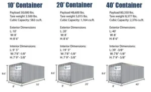 How wide is a shipping container